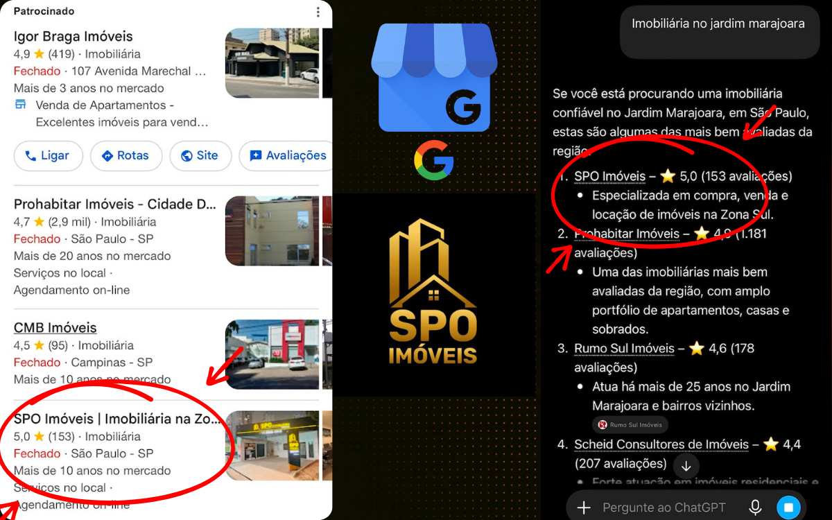 Prova real: SPO Imóveis recomendado na busca do Google e por IA